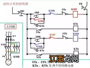 二次回路焊接电缆长度 你知道吗