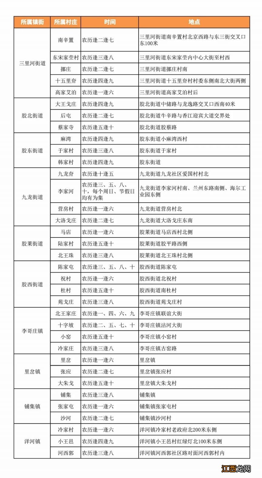 2023青岛胶州市年货大集有哪些？