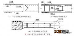 地下连续墙是刚性墙体还是柔性 了解两者区别