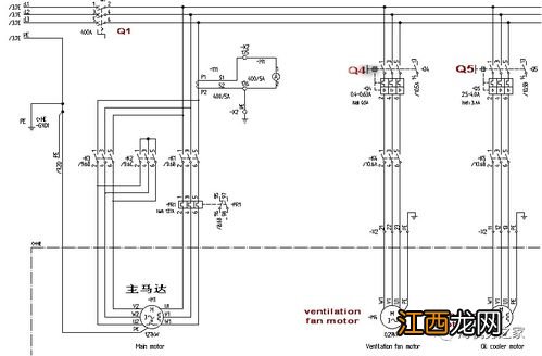 液压克令吊工作原理 液压克令吊工作原理阐述