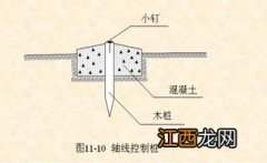 基槽开挖后施工中确定轴线位置的常用方法有？ 详细分析