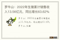 罗牛山：2022年生猪累计销售收入13.56亿元，同比增长63.62%