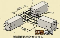 圈梁钢筋怎么算 圈梁钢筋怎么算方法步骤