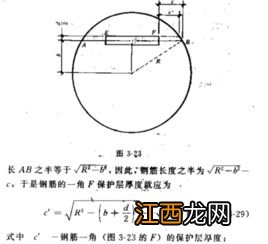 地梁钢筋计算公式 进来看看