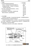 挖掘机传动原理 了解一下