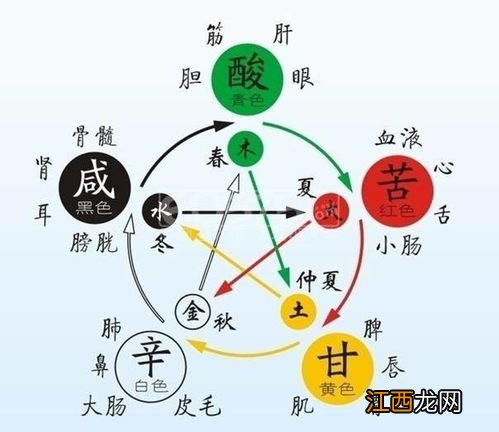 五行缺火取男孩名字 男孩缺火的名字参考