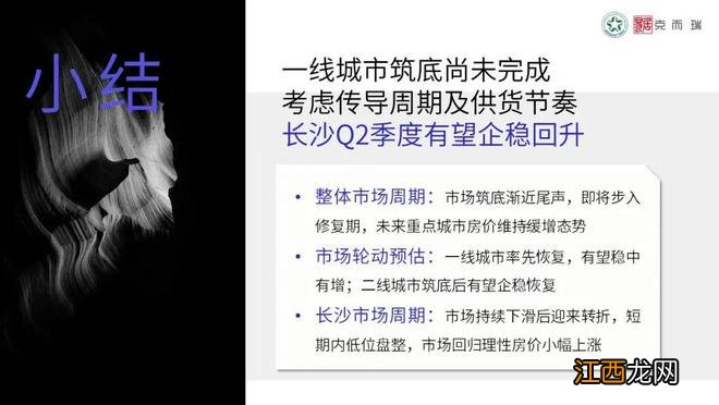 【混沌与秩序·做时间的朋友】克而瑞2022年长沙楼市年终总结