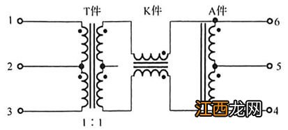 ee20变压器工作原理 变压器的作用