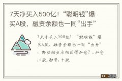 7天净买入500亿！“聪明钱”爆买A股，融资余额也一同“出手”，哪些细分方向获得加仓？