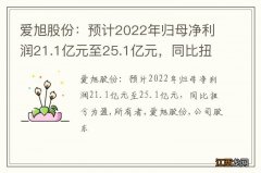 爱旭股份：预计2022年归母净利润21.1亿元至25.1亿元，同比扭亏为盈