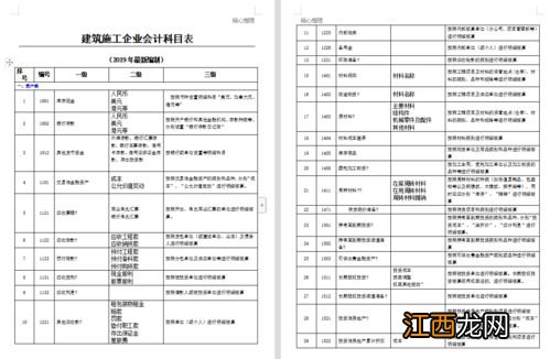 建筑施工企业的财务内涵是什么 建筑施工企业的财务内涵简述