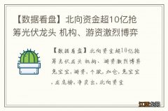 【数据看盘】北向资金超10亿抢筹光伏龙头 机构、游资激烈博弈兔宝宝