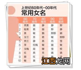 宝宝起名带火的名字 名字带火的名字