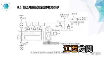 110kV变压器差动保护工作原理 110kV变压器差动保护工作原理简述