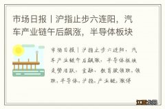 市场日报丨沪指止步六连阳，汽车产业链午后飙涨，半导体板块走势活跃，金融、教育股领跌