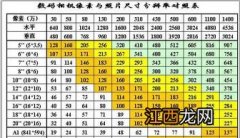 2寸电子版照片尺寸大小 2寸照片尺寸是35*53毫米