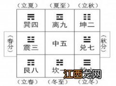 五行喜金土的男孩名字用字 含土和金的男孩名字吉利