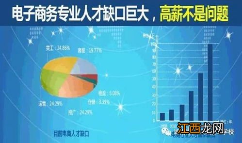 煤矿开采技术专业就业方向与就业前景怎么样