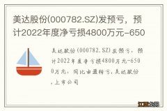 000782.SZ 美达股份发预亏，预计2022年度净亏损4800万元-6500万元，同比由盈转亏