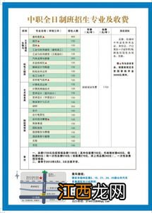 大专通信技术就业难吗 有什么岗位