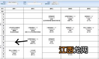 中草药栽培技术专业的主要课程 好就业吗