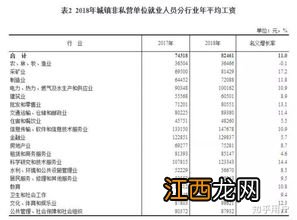 测控技术与仪器学什么 就业方向有哪些