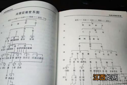 马宝宝的五行起名法 有何忌用的字