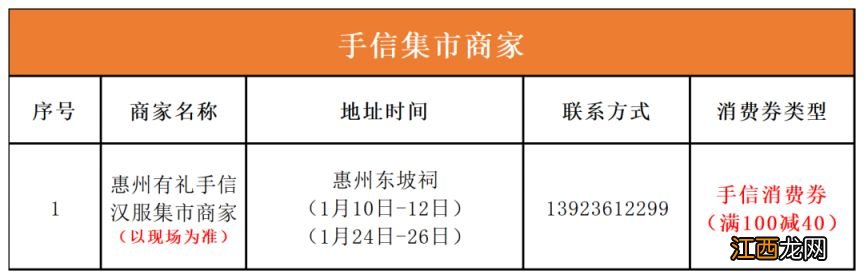 2023惠州文旅体惠民消费券商家名单汇总