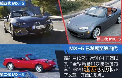 马自达mx5怎么样