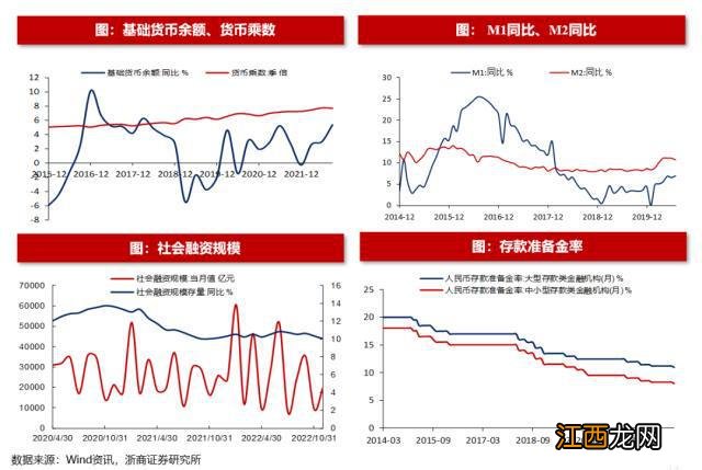 浙商策略:如何看牛市初期的基金赎回现象?