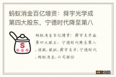 蚂蚁消金百亿增资：舜宇光学成第四大股东，宁德时代降至第八