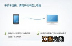 手机和电脑连接不上怎么回事