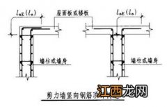 剪力墙竖向钢筋底部构造 具体的要求都有哪些