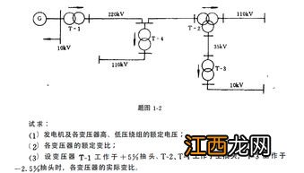 测量变压器变比的意义 目的是什么