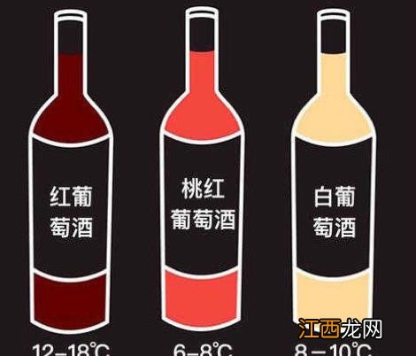 什么样的红酒是好酒？买红酒需要看5点