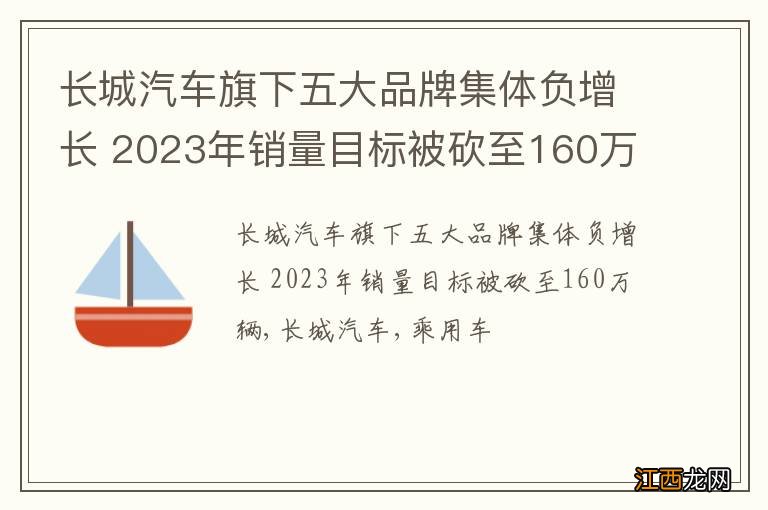 长城汽车旗下五大品牌集体负增长 2023年销量目标被砍至160万辆