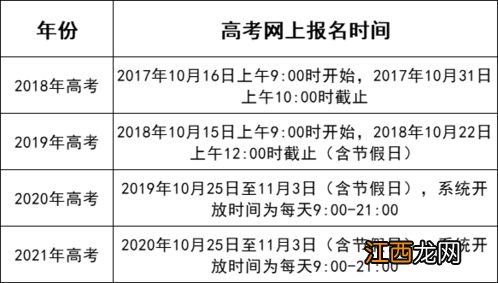 2022高考考生考前饮食应该注意什么 有哪些注意事项