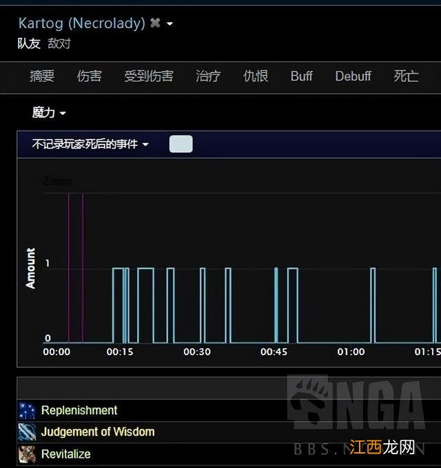 魔兽世界怀旧服：毁灭术前夕pve指南