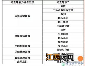 衡水中学高三复读条件及费用 报名流程是怎样的