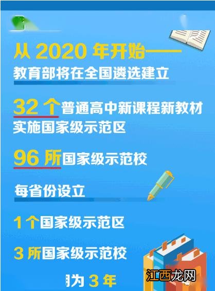 2023教材改版后还能复读吗 会不会很难