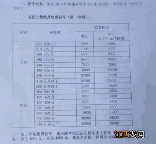 复读生报考大学有什么限制吗 优劣有哪些