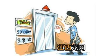 想复读但是被大学录取了该怎么办 可以不去吗