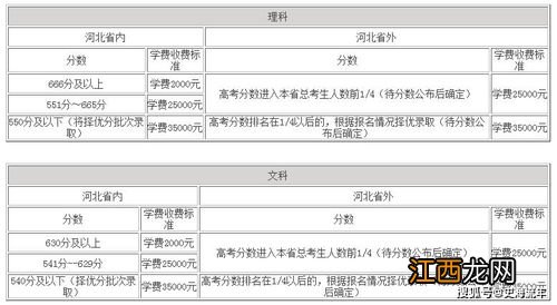 高考复读学校有学籍吗 学籍在原学校怎么办