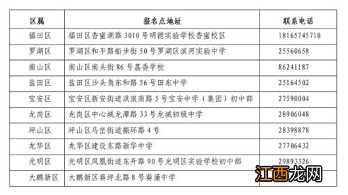 高中生复读学籍怎么办 还需要保留学籍吗