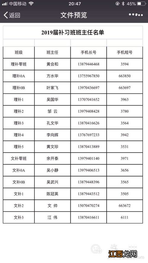 文科400分复读一年能提高多少分