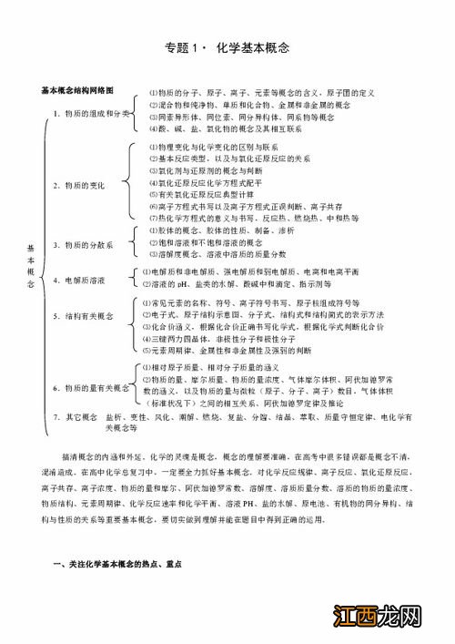 高三化学总复习知识点总结资料书推荐