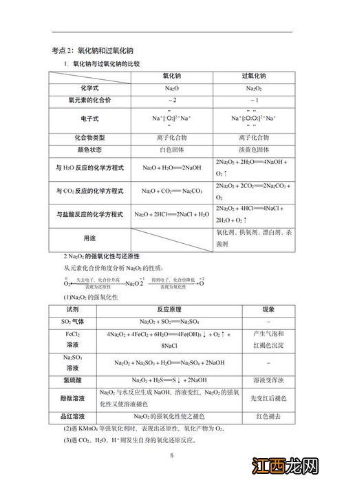 高三一轮复习后该怎样提升成绩