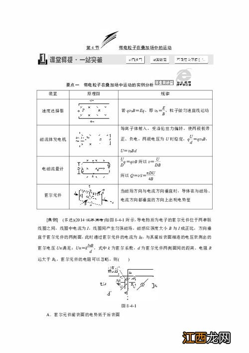 高三物理第一轮如何备考 有什么方法