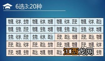 新高考2024年文科还吃亏吗 选全文科好不好