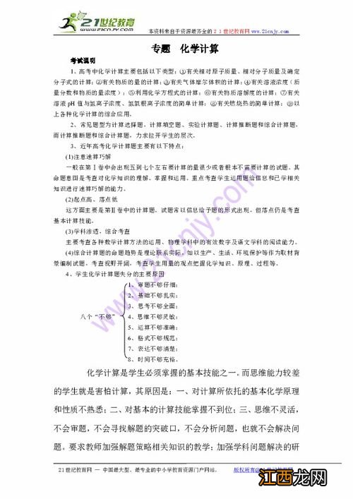 高三化学复习资料有哪些推荐